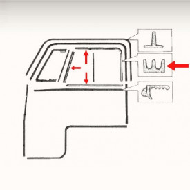 Kit de joints de vitres coulissantes (6 pièces)